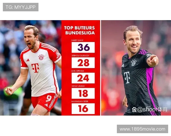 凯恩德甲金靴无悬念 凯恩德甲金靴无悬念